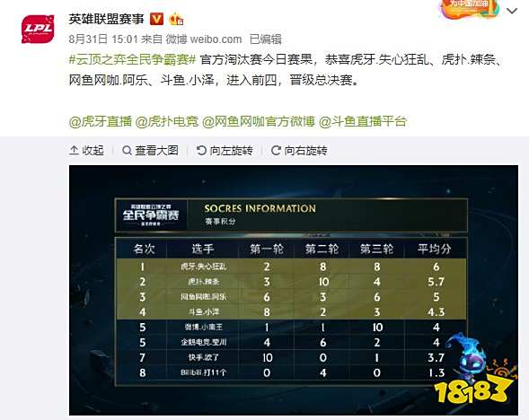 他仍然选择 他仍然选择