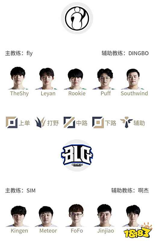 这场失利提 这场失利提